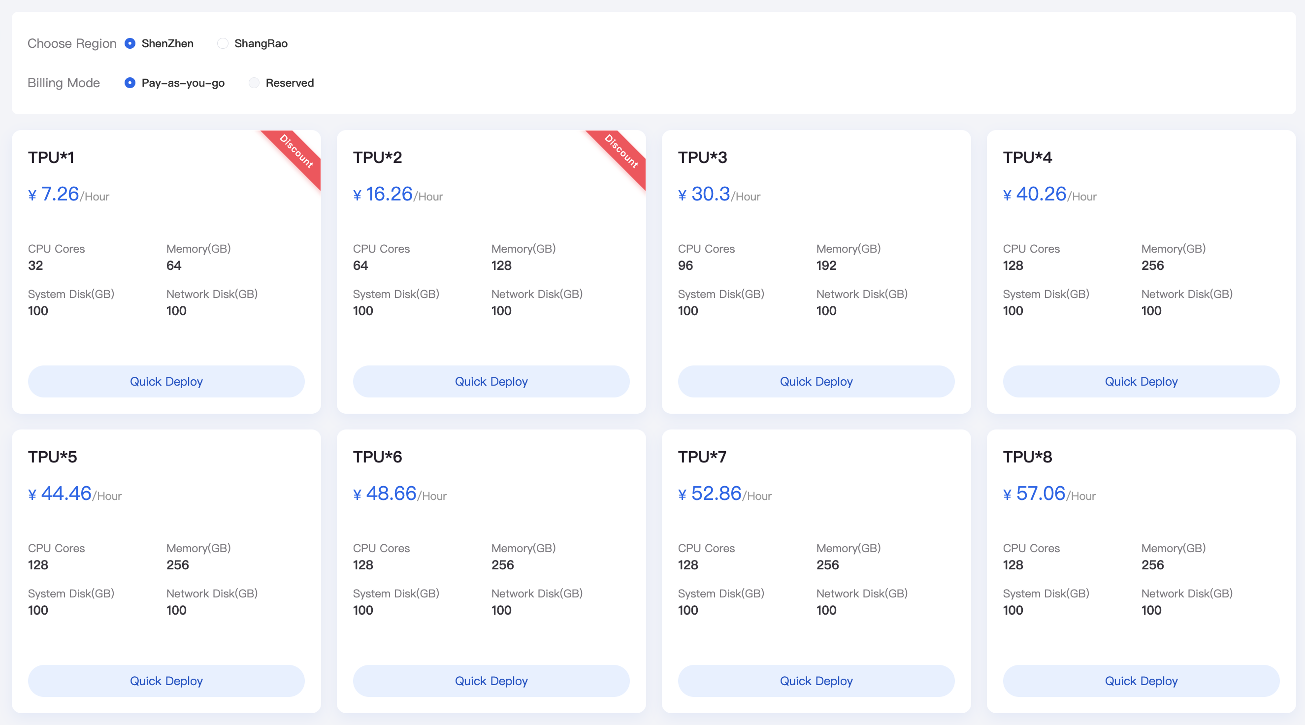 Compute Market List Page